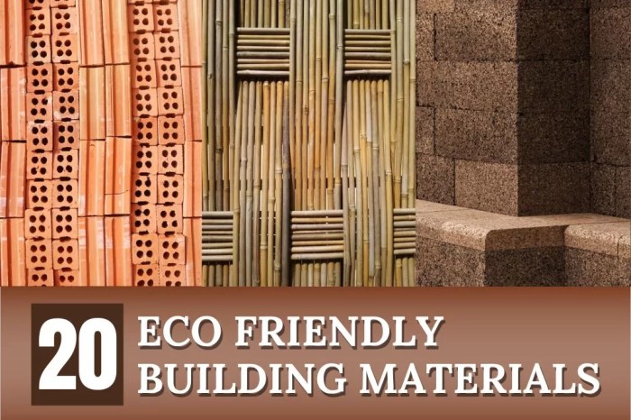 Eco Friendly Building Materials – 20 Examples of the Latest Trend